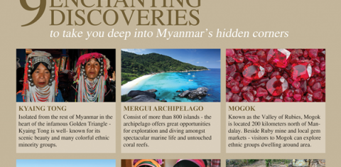 9 Enchanting Discoveries